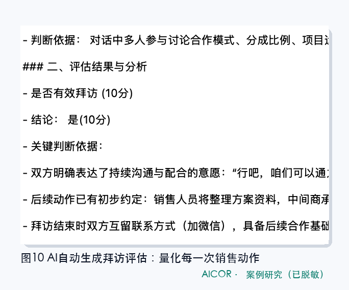 AI拜访评估（已脱敏）